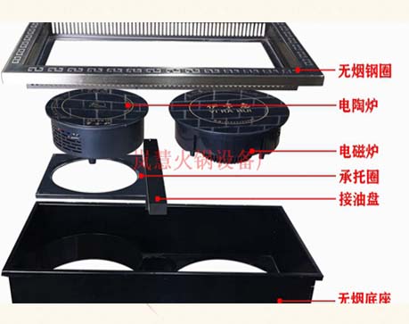 廣東生產(chǎn)無(wú)煙火鍋設(shè)備的工廠(chǎng)
