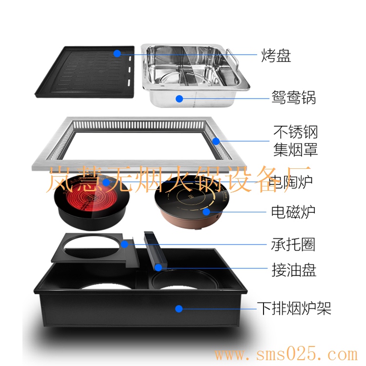 燒烤無煙火鍋凈化爐（m.meishijia520.cn)