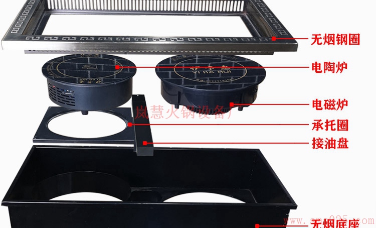 無煙燒烤火鍋桌（m.meishijia520.cn)