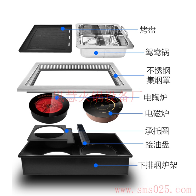 無煙火鍋設(shè)備紅海中的競爭利器（m.meishijia520.cn)