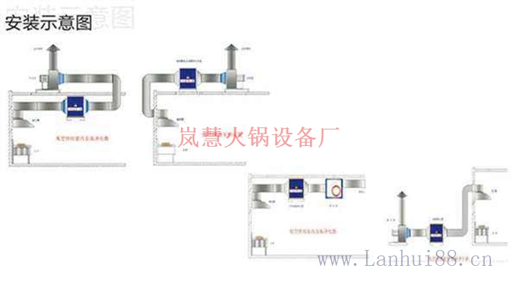 無煙燒烤火鍋桌（m.meishijia520.cn)