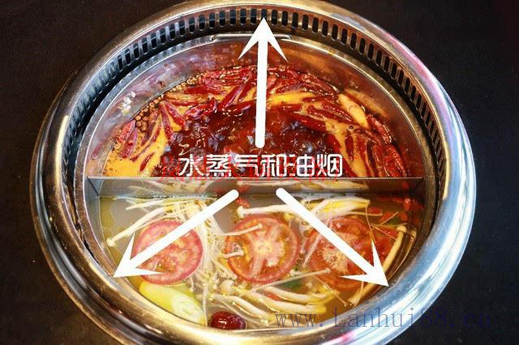 中山無煙火鍋生產(chǎn)商（m.meishijia520.cn)