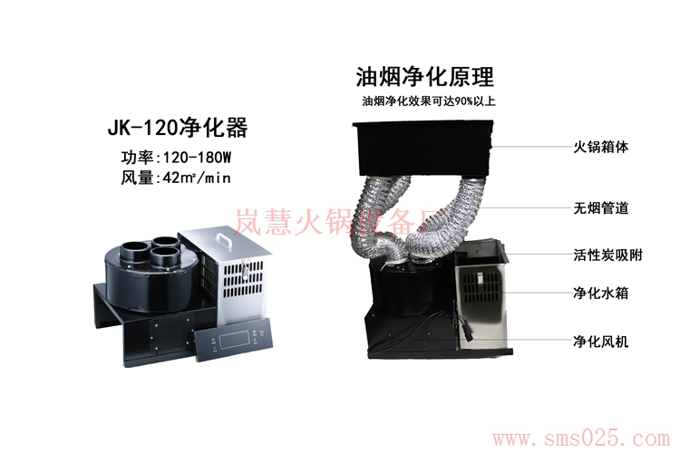 全自動無煙火鍋設(shè)備批發(fā)（m.meishijia520.cn)