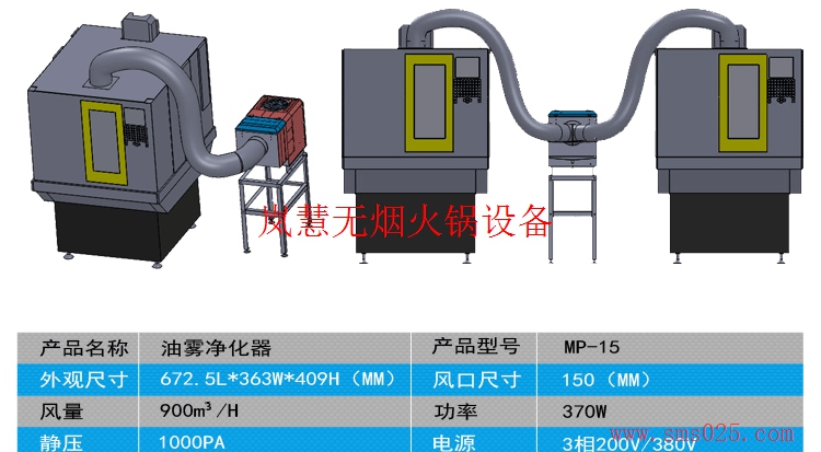 火鍋排煙系統(tǒng)怎么設計安裝（m.meishijia520.cn)