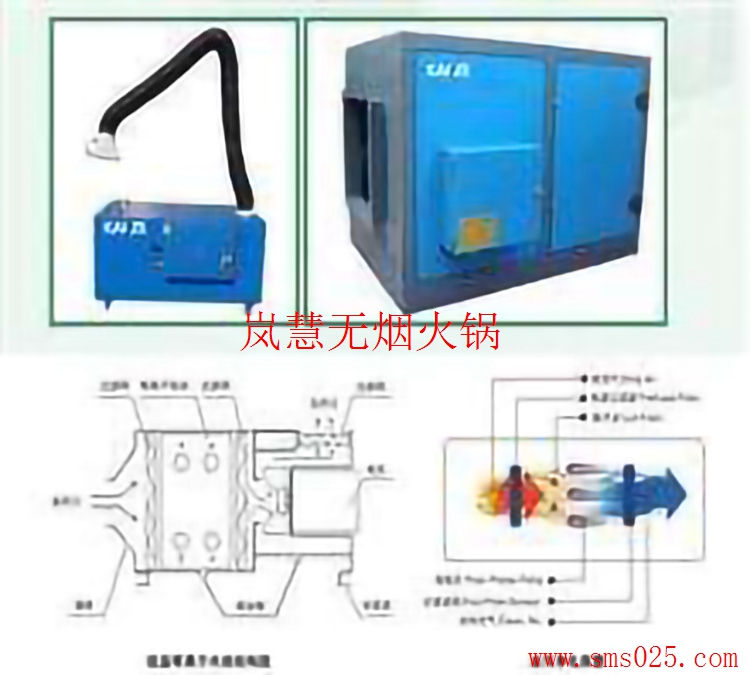 火鍋煙塵凈化器（m.meishijia520.cn)