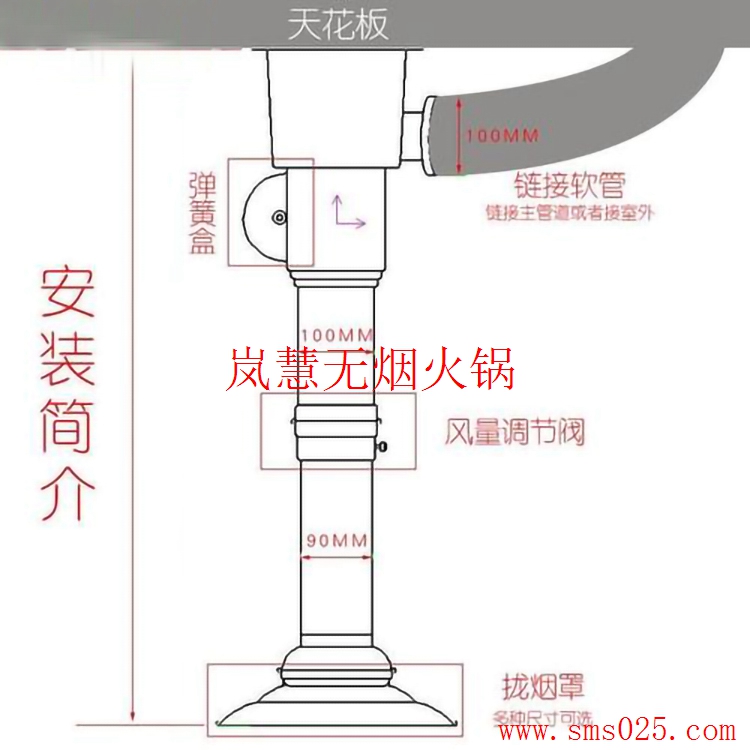 火鍋?zhàn)雷拥嘏棚L(fēng)（m.meishijia520.cn)